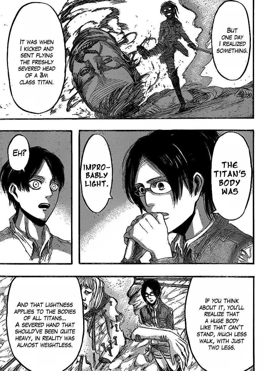 Shingeki no Kyojin Chapter 20 24